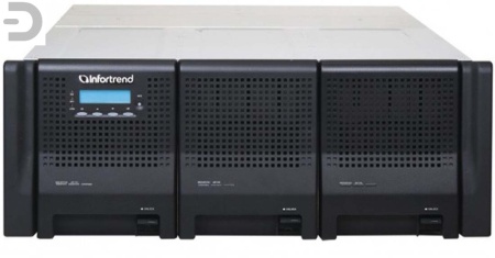 Система обработки и хранения данных Infortrend